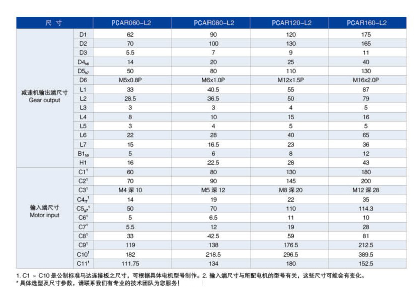 PCAR雙節(jié)2.png